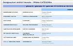 Prima, girone G Prima, girone G